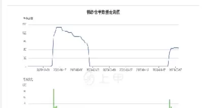 美可可05期货行情(美可可期货行情走势图)_期货喊单_第1张_青花期货直播间 美可可05期货行情(美可可期货行情走势图)_https://qh.ynbygsw.com_期货喊单_第1张