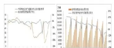 美国石油期货交割地(美国石油期货市场在哪里)_期货交易_第1张_青花期货直播间 美国石油期货交割地(美国石油期货市场在哪里)_https://qh.ynbygsw.com_期货交易_第1张
