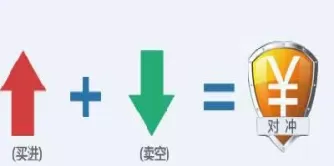 期货逐笔对冲结算方式(期货逐笔对冲账单解读)_期货直播_第1张_青花期货直播间 期货逐笔对冲结算方式(期货逐笔对冲账单解读)_https://qh.ynbygsw.com_期货直播_第1张