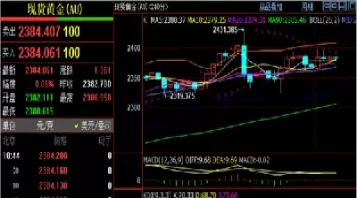 利期宝原油期货交易(原油宝负价格期货合约)_国际期货_第1张_青花期货直播间 利期宝原油期货交易(原油宝负价格期货合约)_https://qh.ynbygsw.com_国际期货_第1张