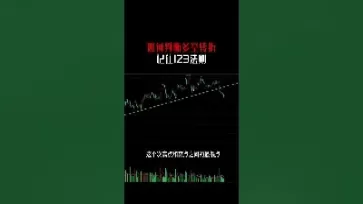 期货如何判断趋势涨跌(怎样看期货涨跌)_https://qh.ynbygsw.com_期货直播_第1张