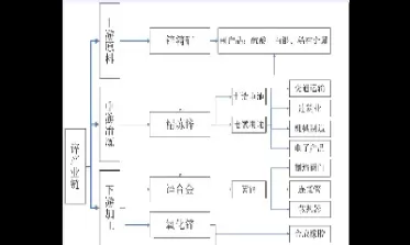 期货中哪些产品关联(期货中哪些产品关联交易)_期货直播_第1张_青花期货直播间 期货中哪些产品关联(期货中哪些产品关联交易)_https://qh.ynbygsw.com_期货直播_第1张