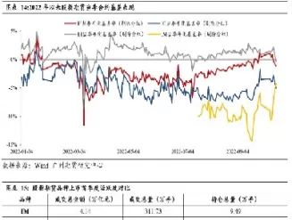 期货和指数期权(期货和指数期权的区别)_期货喊单_第1张_青花期货直播间 期货和指数期权(期货和指数期权的区别)_https://qh.ynbygsw.com_期货喊单_第1张