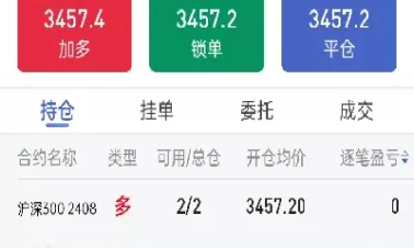 股指期货怎么设止损合适(股指期货如何设置止盈单)_财金百科_第1张_青花期货直播间 股指期货怎么设止损合适(股指期货如何设置止盈单)_https://qh.ynbygsw.com_财金百科_第1张
