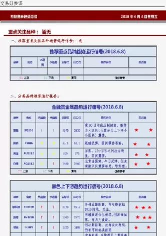 资金量少适合做什么期货品种(资金量小怎么做期货)_期货喊单_第1张_青花期货直播间 资金量少适合做什么期货品种(资金量小怎么做期货)_https://qh.ynbygsw.com_期货喊单_第1张