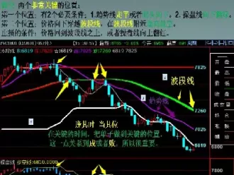 期货市场不缺机会但缺的是大机会(期货市场总抓不住机会怎么回事)_期货喊单_第1张_青花期货直播间 期货市场不缺机会但缺的是大机会(期货市场总抓不住机会怎么回事)_https://qh.ynbygsw.com_期货喊单_第1张