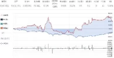 期货周三交易策略是什么(周三黄金期货行情)_财金知识_第1张_青花期货直播间 期货周三交易策略是什么(周三黄金期货行情)_https://qh.ynbygsw.com_财金知识_第1张