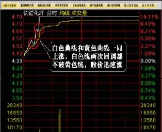 怎么看到期货主力资金进出(期货的主力资金进出怎么看)_期货直播_第1张_青花期货直播间 怎么看到期货主力资金进出(期货的主力资金进出怎么看)_https://qh.ynbygsw.com_期货直播_第1张