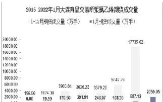大连期货聚乙烯行情(大连塑料期货行情)_期货喊单_第1张_青花期货直播间 大连期货聚乙烯行情(大连塑料期货行情)_https://qh.ynbygsw.com_期货喊单_第1张