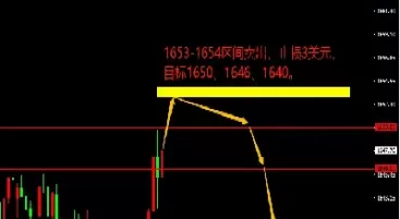 美国期货后市如何(美国期货怎么玩)_财金百科_第1张_青花期货直播间 美国期货后市如何(美国期货怎么玩)_https://qh.ynbygsw.com_财金百科_第1张