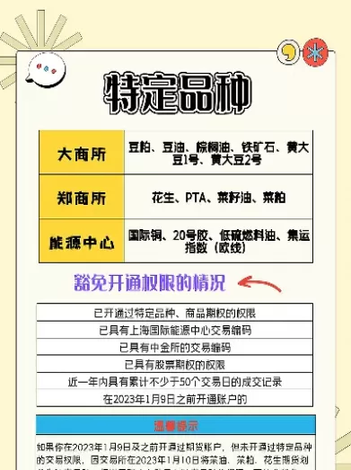 如何开通国际商品期货(如何开通国际商品期货交易)_财金知识_第1张_青花期货直播间 如何开通国际商品期货(如何开通国际商品期货交易)_https://qh.ynbygsw.com_财金知识_第1张