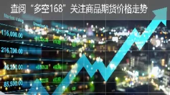 期货投资价值怎么计算的(期货投资价值计算表)_财金百科_第1张_青花期货直播间 期货投资价值怎么计算的(期货投资价值计算表)_https://qh.ynbygsw.com_财金百科_第1张