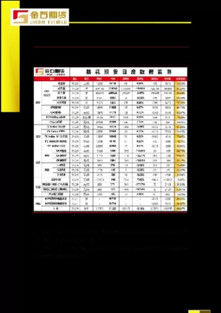 郑洲棉花期货实时行情(郑洲棉花期货实时行情查询)_国际期货_第1张_青花期货直播间 郑洲棉花期货实时行情(郑洲棉花期货实时行情查询)_https://qh.ynbygsw.com_国际期货_第1张