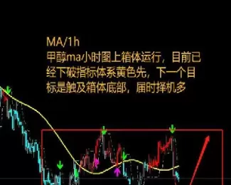 期货倾斜45度(期货直线下跌的原因)_期货交易_第1张_青花期货直播间 期货倾斜45度(期货直线下跌的原因)_https://qh.ynbygsw.com_期货交易_第1张