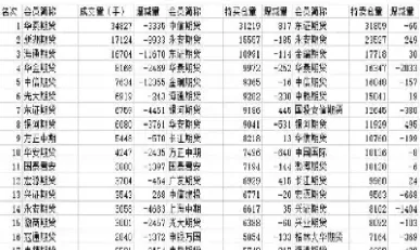商品期货交易知识大全(商品期货短线交易技巧)_期货直播_第1张_青花期货直播间 商品期货交易知识大全(商品期货短线交易技巧)_https://qh.ynbygsw.com_期货直播_第1张