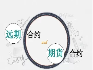 期货合约的两大基石(期货基本合约是什么)_财金百科_第1张_青花期货直播间 期货合约的两大基石(期货基本合约是什么)_https://qh.ynbygsw.com_财金百科_第1张