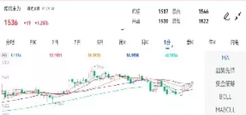 玻璃期货会影响股市吗(玻璃期货后期会涨吗)_期货喊单_第1张_青花期货直播间 玻璃期货会影响股市吗(玻璃期货后期会涨吗)_https://qh.ynbygsw.com_期货喊单_第1张