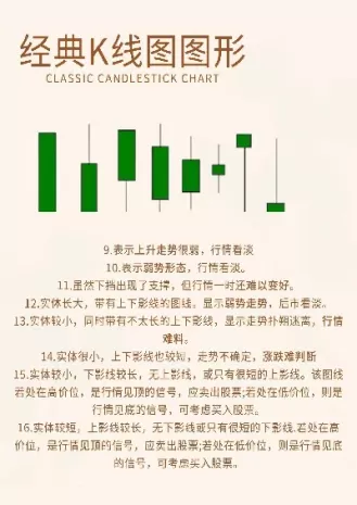 期货k线图和分时图配合使用(期货分时图红线和蓝线的区别)_期货交易_第1张_青花期货直播间 期货k线图和分时图配合使用(期货分时图红线和蓝线的区别)_https://qh.ynbygsw.com_期货交易_第1张
