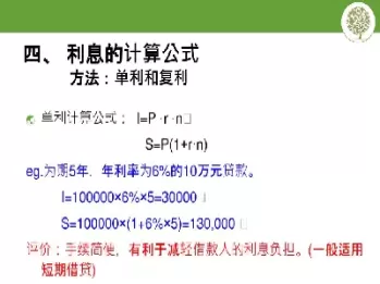 单利计算期货定价公式(期货复利计算公式)_国际期货_第1张_青花期货直播间 单利计算期货定价公式(期货复利计算公式)_https://qh.ynbygsw.com_国际期货_第1张