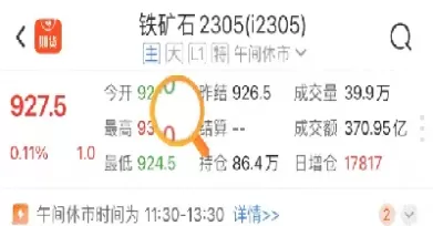 期货交易不活跃品种怎么办(期货交易最活跃的时间)_财金百科_第1张_青花期货直播间 期货交易不活跃品种怎么办(期货交易最活跃的时间)_https://qh.ynbygsw.com_财金百科_第1张