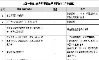 期货账户初始化(期货账户没有初始化)_财金百科_第1张_青花期货直播间 期货账户初始化(期货账户没有初始化)_https://qh.ynbygsw.com_财金百科_第1张