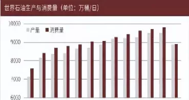 培养原油期货交易体系(原油系期货有哪些)_期货交易_第1张_青花期货直播间 培养原油期货交易体系(原油系期货有哪些)_https://qh.ynbygsw.com_期货交易_第1张
