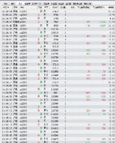 期货交易收盘记录怎么看(期货成交明细数字怎么看)_财金百科_第1张_青花期货直播间 期货交易收盘记录怎么看(期货成交明细数字怎么看)_https://qh.ynbygsw.com_财金百科_第1张