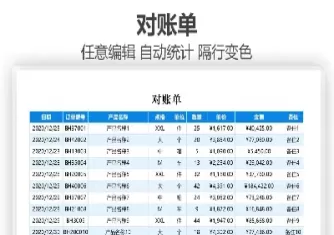 对账单怎么记账期货(期货交易结算账单怎么打印)_期货喊单_第1张_青花期货直播间 对账单怎么记账期货(期货交易结算账单怎么打印)_https://qh.ynbygsw.com_期货喊单_第1张