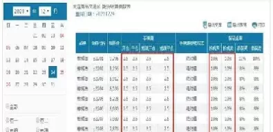 期货交易一手佣金是多少(哪家期货交易佣金最低)_https://qh.ynbygsw.com_期货交易_第1张