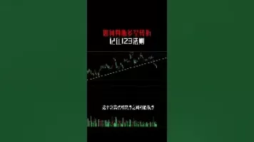 期货中如何判断趋势(期货k线形态判断趋势)_财金百科_第1张_青花期货直播间 期货中如何判断趋势(期货k线形态判断趋势)_https://qh.ynbygsw.com_财金百科_第1张