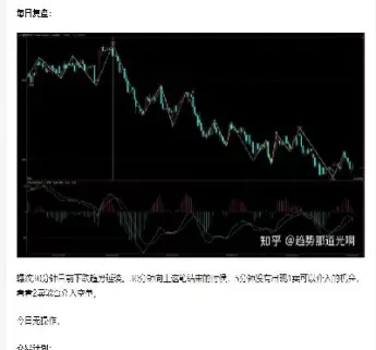 晚上期货开的单没成交自动作废吗怎么回事(期货挂单未成交会作废吗)_国际期货_第1张_青花期货直播间 晚上期货开的单没成交自动作废吗怎么回事(期货挂单未成交会作废吗)_https://qh.ynbygsw.com_国际期货_第1张