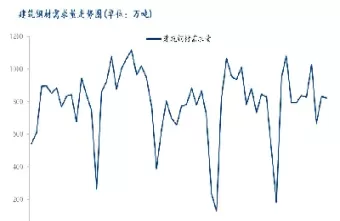 螺纹1705期货(螺纹2110期货价格)_财金知识_第1张_青花期货直播间 螺纹1705期货(螺纹2110期货价格)_https://qh.ynbygsw.com_财金知识_第1张