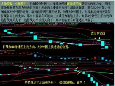 怎样做期货超短线(期货如何做超短线)_财金百科_第1张_青花期货直播间 怎样做期货超短线(期货如何做超短线)_https://qh.ynbygsw.com_财金百科_第1张