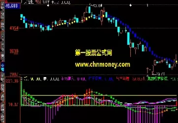 如何与期货主力共舞(期货主力合约怎么买)_财金百科_第1张_青花期货直播间 如何与期货主力共舞(期货主力合约怎么买)_https://qh.ynbygsw.com_财金百科_第1张