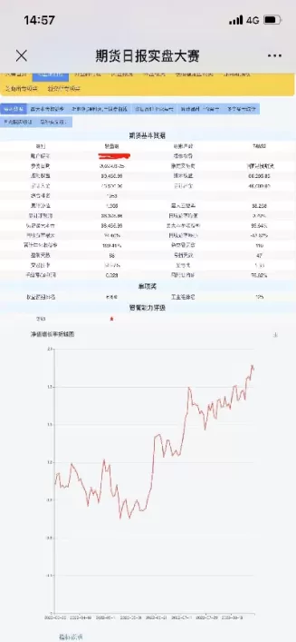 期货如何查询资金流水明细表(期货账户怎么查资金流水)_期货交易_第1张_青花期货直播间 期货如何查询资金流水明细表(期货账户怎么查资金流水)_https://qh.ynbygsw.com_期货交易_第1张
