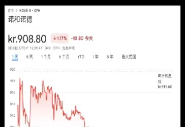 美股期货上涨说明什么(美股期货上涨对a股的影响)_财金百科_第1张_青花期货直播间 美股期货上涨说明什么(美股期货上涨对a股的影响)_https://qh.ynbygsw.com_财金百科_第1张