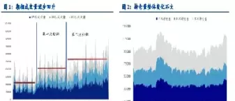 期货概念逆势异动(补涨的期货概念)_国际期货_第1张_青花期货直播间 期货概念逆势异动(补涨的期货概念)_https://qh.ynbygsw.com_国际期货_第1张