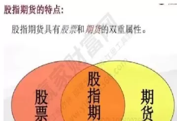 股指期货什么用(股指期货有什么用)_https://qh.ynbygsw.com_财金知识_第1张