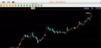 期货k线十字什么意思(期货k线图解大全)_国际期货_第1张_青花期货直播间 期货k线十字什么意思(期货k线图解大全)_https://qh.ynbygsw.com_国际期货_第1张