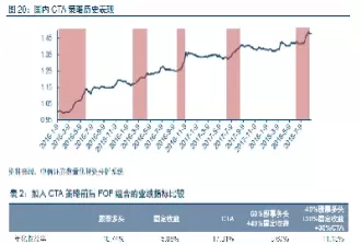 美国期货市场量化交易占比(国内期货交易量化占比)_期货交易_第1张_青花期货直播间 美国期货市场量化交易占比(国内期货交易量化占比)_https://qh.ynbygsw.com_期货交易_第1张