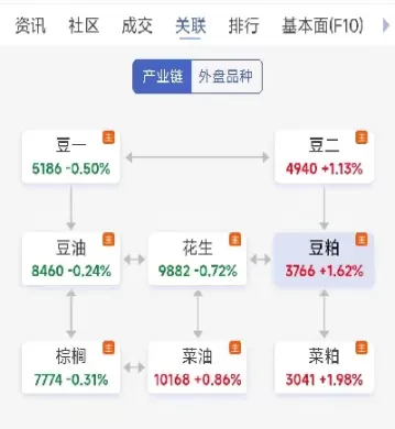 股票期货买哪个好用(股票期货买哪个好)_期货直播_第1张_青花期货直播间 股票期货买哪个好用(股票期货买哪个好)_https://qh.ynbygsw.com_期货直播_第1张