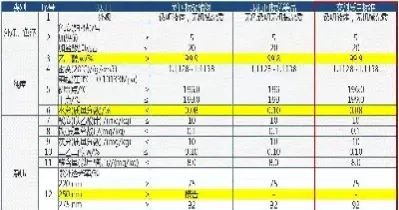 甲醇期货交割质量标准(甲醇期货交割质量标准是什么)_国际期货_第1张_青花期货直播间 甲醇期货交割质量标准(甲醇期货交割质量标准是什么)_https://qh.ynbygsw.com_国际期货_第1张