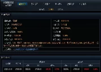 期货合约变动(期货合约变动到什么点位会触及保证金的追加)_财金知识_第1张_青花期货直播间 期货合约变动(期货合约变动到什么点位会触及保证金的追加)_https://qh.ynbygsw.com_财金知识_第1张