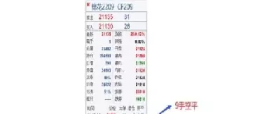 股指期货中的双平(期货交易中的双平是什么意思)_财金百科_第1张_青花期货直播间 股指期货中的双平(期货交易中的双平是什么意思)_https://qh.ynbygsw.com_财金百科_第1张