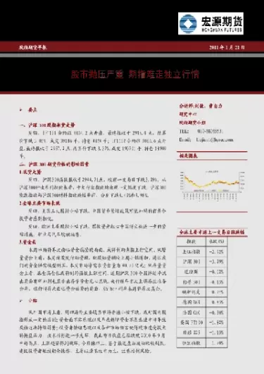 股市跟着期指期货走吗(股市和期货互相影响吗)_财金知识_第1张_青花期货直播间 股市跟着期指期货走吗(股市和期货互相影响吗)_https://qh.ynbygsw.com_财金知识_第1张