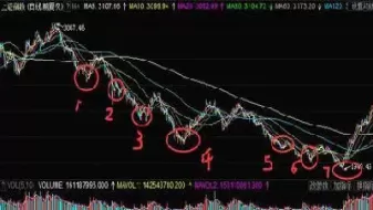 期货涨停后会不会跌回来(期货涨停了能卖出去吗)_财金百科_第1张_青花期货直播间 期货涨停后会不会跌回来(期货涨停了能卖出去吗)_https://qh.ynbygsw.com_财金百科_第1张