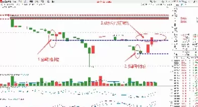 郑糖期货k线图(郑交所白糖期货交割库)_国际期货_第1张_青花期货直播间 郑糖期货k线图(郑交所白糖期货交割库)_https://qh.ynbygsw.com_国际期货_第1张