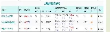 期货合约的成交价怎么算(期货合约的成交价怎么算的)_财金知识_第1张_青花期货直播间 期货合约的成交价怎么算(期货合约的成交价怎么算的)_https://qh.ynbygsw.com_财金知识_第1张
