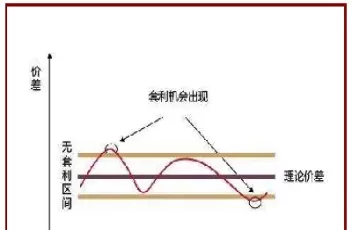 期货做市策略有哪些(做期货的策略)_财金百科_第1张_青花期货直播间 期货做市策略有哪些(做期货的策略)_https://qh.ynbygsw.com_财金百科_第1张