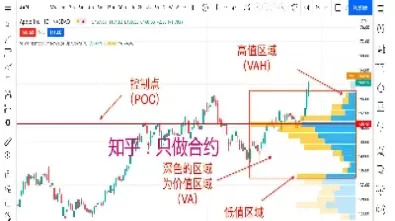 期货交易的量从哪里看(期货交易的量从哪里看的)_财金知识_第1张_青花期货直播间 期货交易的量从哪里看(期货交易的量从哪里看的)_https://qh.ynbygsw.com_财金知识_第1张
